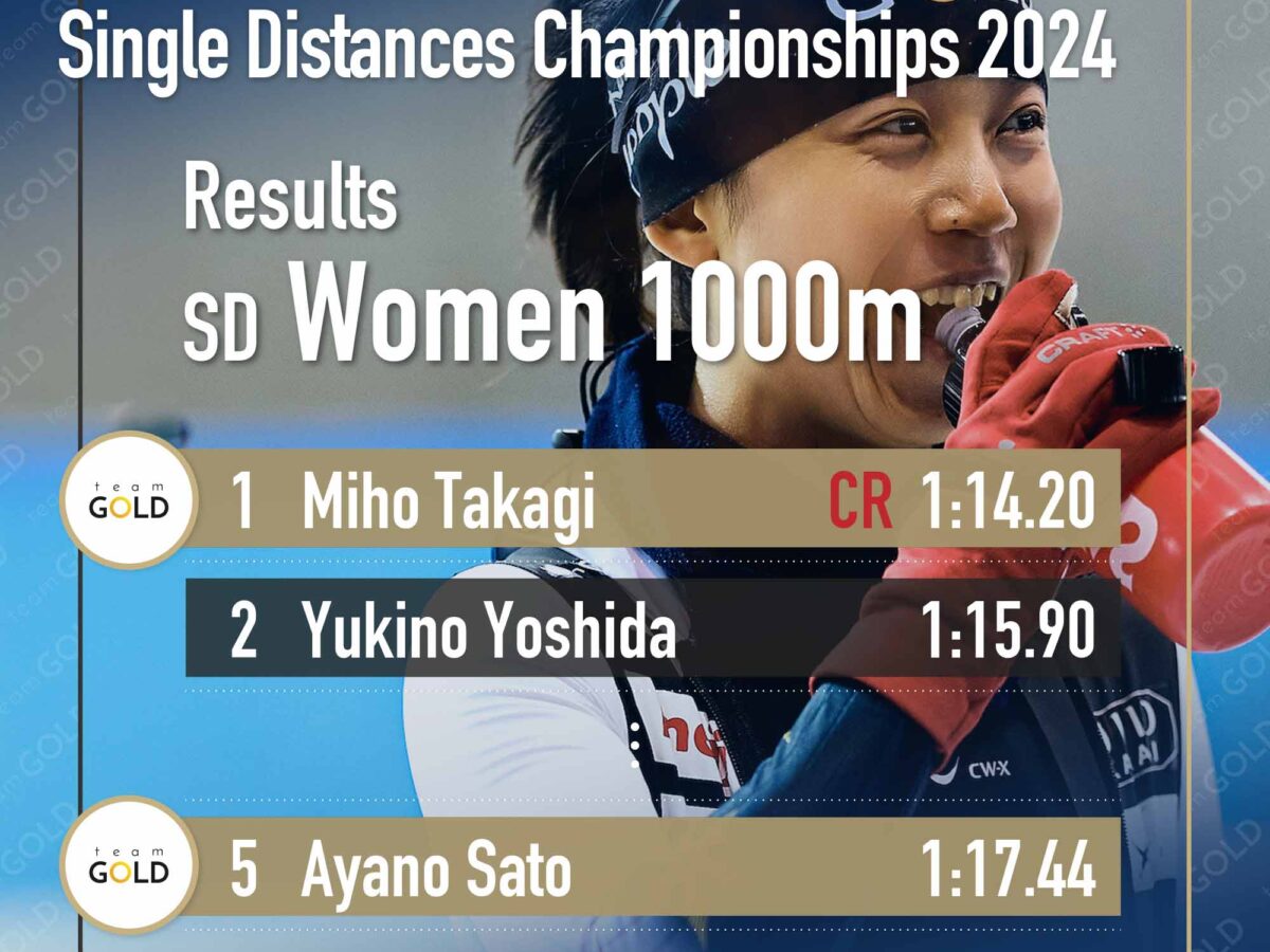 第31回全日本スピードスケート距離別選手権大会 Japan – Single