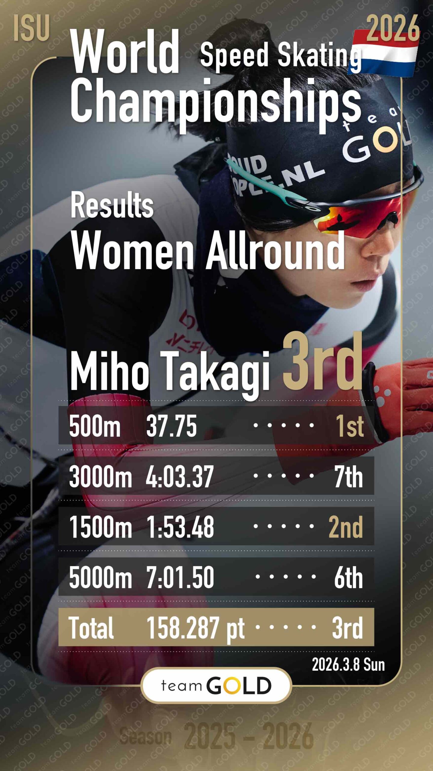 Post-991 Thumbnail Image